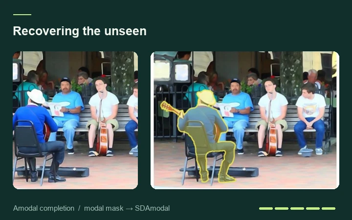 Amodal Ground Truth and Completion in the Wild — research demo