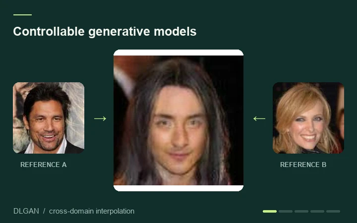 DLGAN: Disentangling Label-Specific Fine-Grained Features for Image Manipulation — research demo