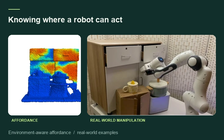 Learning Environment-Aware Affordance for 3D Articulated Object Manipulation under Occlusions — research demo