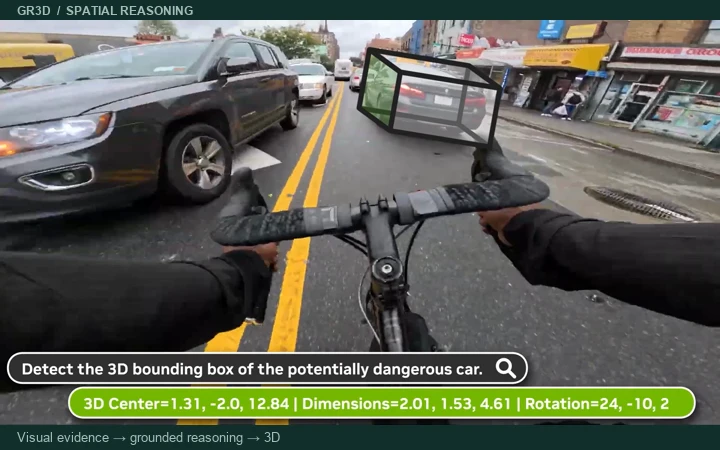 Grounded 3D-Aware Spatial Vision-Language Modeling — research demo