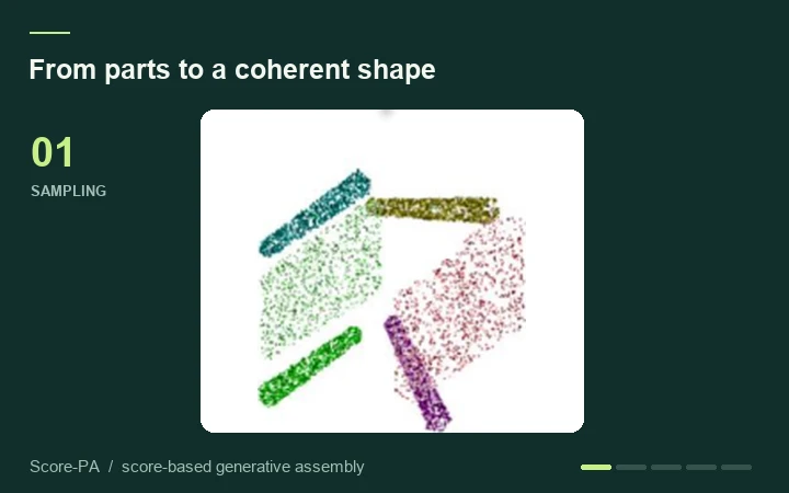 Score-PA: Score-based 3D Part Assembly — research demo