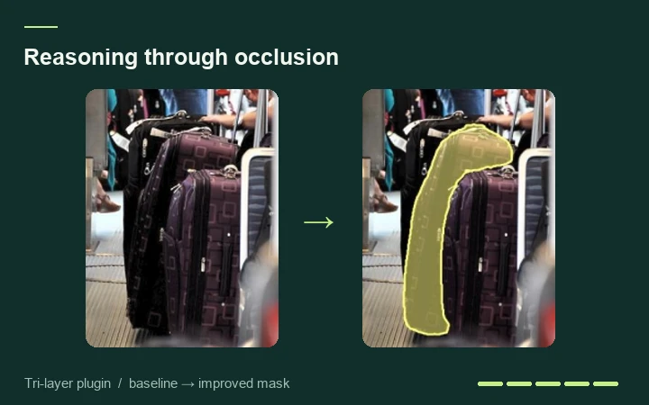 A Tri-Layer Plugin to Improve Occluded Detection — research demo